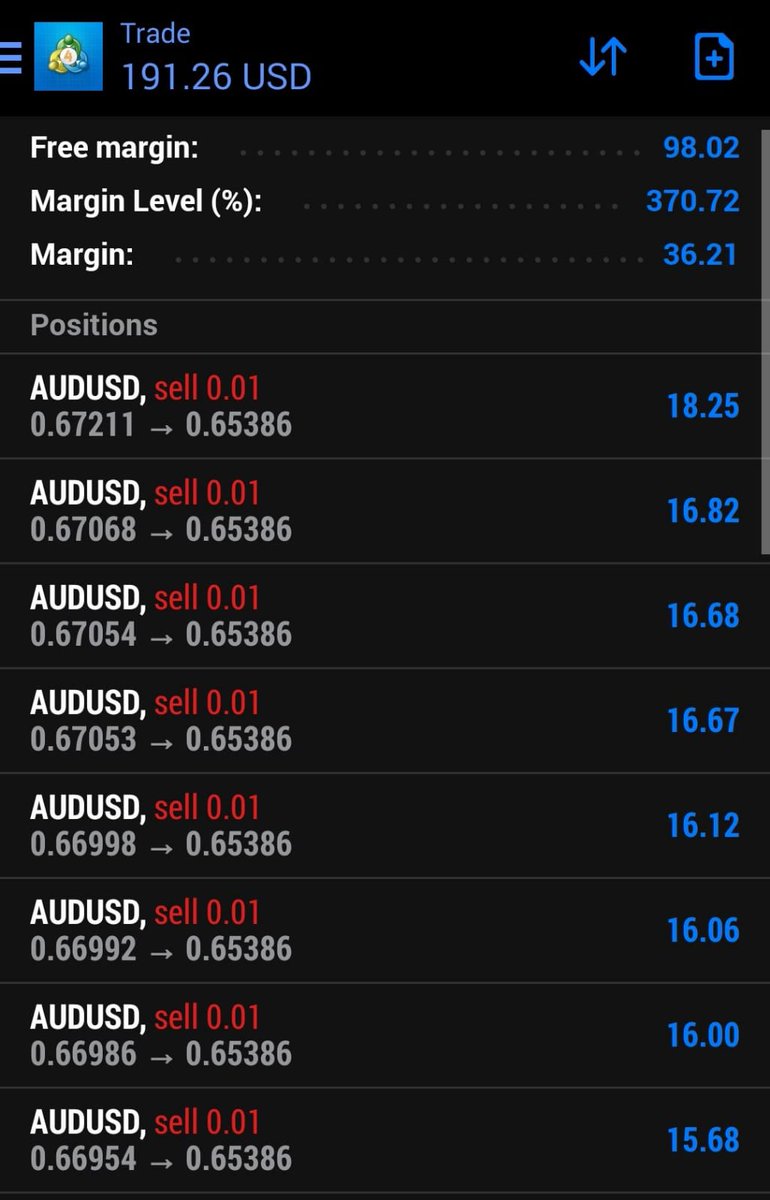 nyiko0693's tweet photo. 🌟 Exciting News! 🌟 Elevate your trading game with our cutting-edge free forex robot! 🚀  Don't miss out on this game-changing tool – claim your free robot  📈 #TradingRevolution #FreeForexRobot
#EnterformeBot @brucenthuls https://t.co/s30dncobbs https://t.co/fgGQ9dGHiW