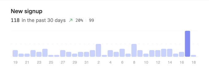 New user bump for @ilodotso yesterday! 🙏 https://t.co/ZwpsJ9UbF8<a class="tags" target="_blank" title="On Twitter" href="/?out=eyJ0eXAiOiJKV1QiLCJhbGciOiJIUzUxMiJ9.eyJpYXQiOjE3MjE4NDczNzYsImlzcyI6InR3cG9ybnN0YXJzLmNvbSIsIm5iZiI6MTcyMTg0NzM3NiwiZXhwIjoxNzUzMzgzMzc2LCJyZWRpcmVjdF91cmwiOiJodHRwczovL3R3aXR0ZXIuY29tL2lsb2RvdHNvIn0.lQn3Mt11bTU4n0TcINaiPAJ3bslqMBQ3zcCvP3hvAG8PTORYdUtS1A3OvWQPpfMXlQo6xkjoETtoS0AeKUCqQA">@ilodotso</a>