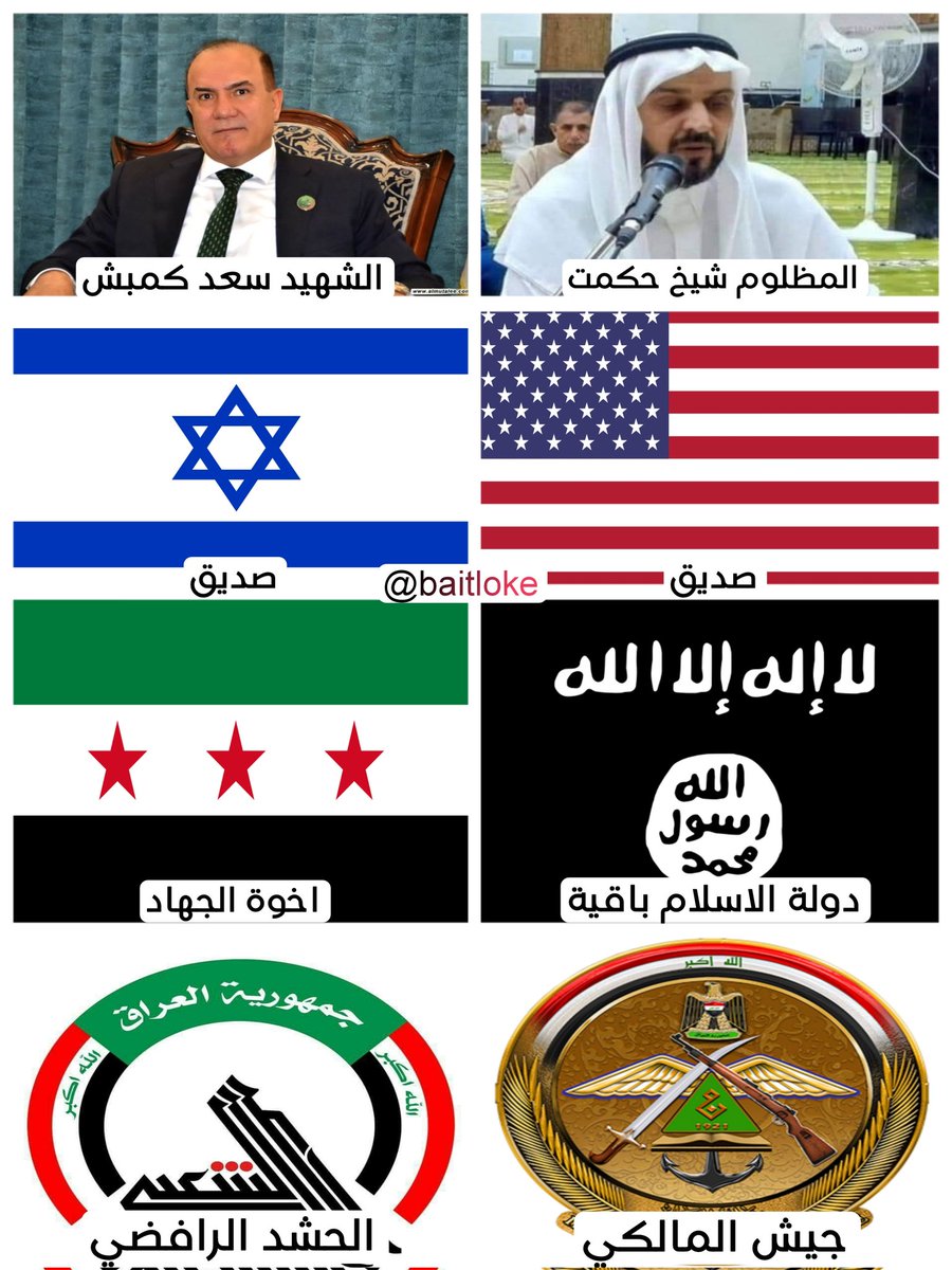 عقلية السُنة بأختصار:

وبعدك تسأل ليش ما تحترمهم؟!