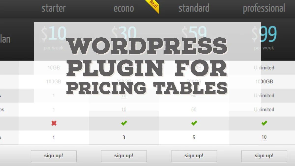 techwizw's tweet photo. CSS3 Responsive WordPress Plugin for Pricing Tables 2024
Visit at: https://t.co/9ARswpPr2l
#CSS3 #responsive #wordpressplugins #wordpress #pricingtables #pricing #web #webdesigns #webdeveloper #webdevelopment #CSS #wbcomdesigns #wbcomplugins https://t.co/SQ3ueKlHTW