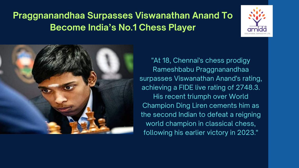 #ChessLegends #ChennaiChess #YouthfulTalent #ChessVictory #HistoricWin #TataSteelTournament #ChessMastermind #IndianChessPride #ChessRecord #GameChanger
#amidaedutech
#upsc
play.google.com/store/apps/det…