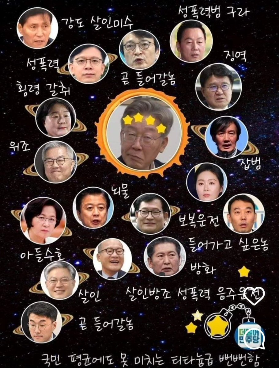 더부랄강간당 범죄 벤다이어그램.