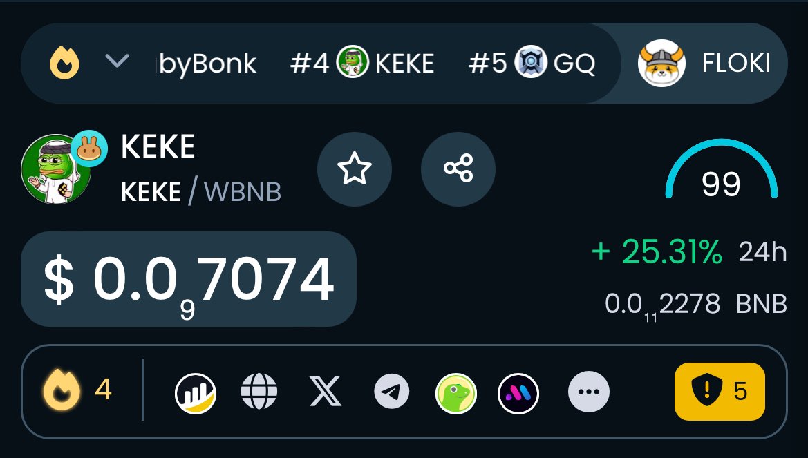Bsckeke's tweet photo. DEXTOOL TRENDING TOP4🔥

🌟 Seeking a meme coin that stands out from the crowd? Look no further!
$KEKE is your golden ticket to meme greatness! 🐸⭐️

LFG🔥

#KEKE #PEPE #KEKESWAP #BSC #X10000gems https://t.co/exUTFZzzR4