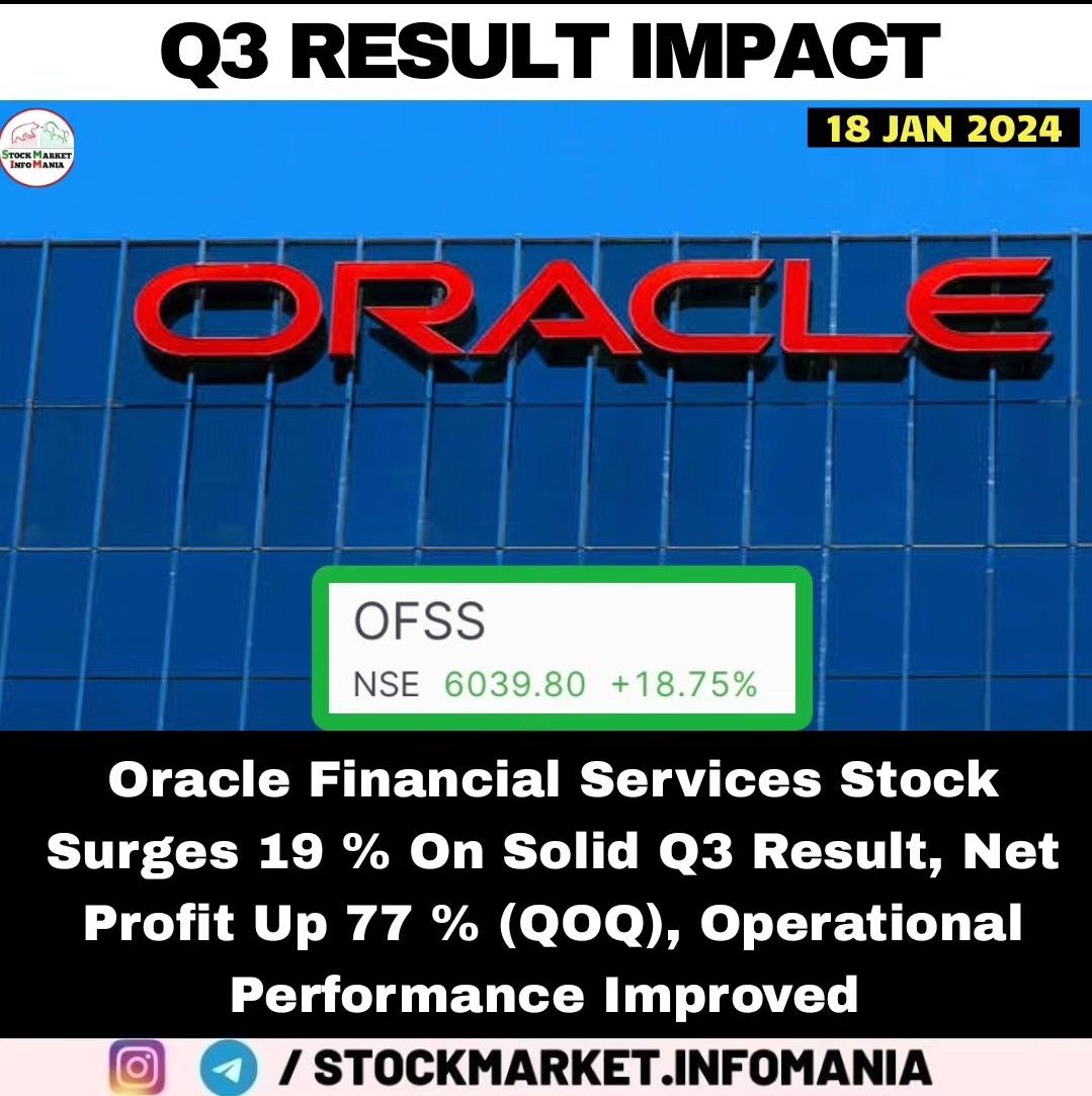 stockaajorkal's tweet image. #oraclefinancialservicessoftware #OFSS #oracle #SENSEX