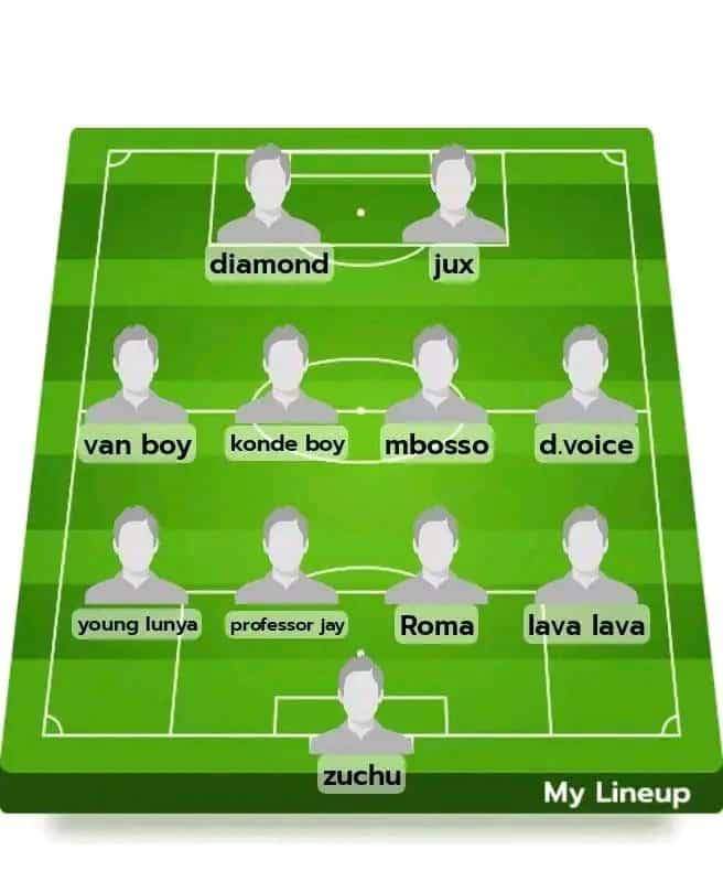 Malenga003's tweet photo. Mimi naona jirani abadilishe kikosi hii AFCON...Hii squad inaweza kucheza na ishinde😂😂
Tag jirani mmoja umwambie kumekucha...

#AFCON2024 #AFCON23 #semanamalenga #kipenzichamama #malenga003 #AFCON https://t.co/t3a40ZCTBO