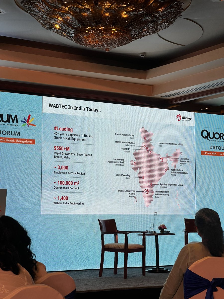 suchitanairr's tweet photo. “ Leaving the world a better place than you found - is there a better purpose from that?” - Dr. Sujatha Narayan shares insights about pressing topics!✨

.@RepTodayMag @WabtecCorp #RTQUORUM #RepToday https://t.co/jeQko4vMZ4