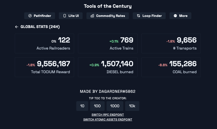 Train of the Century tweet media