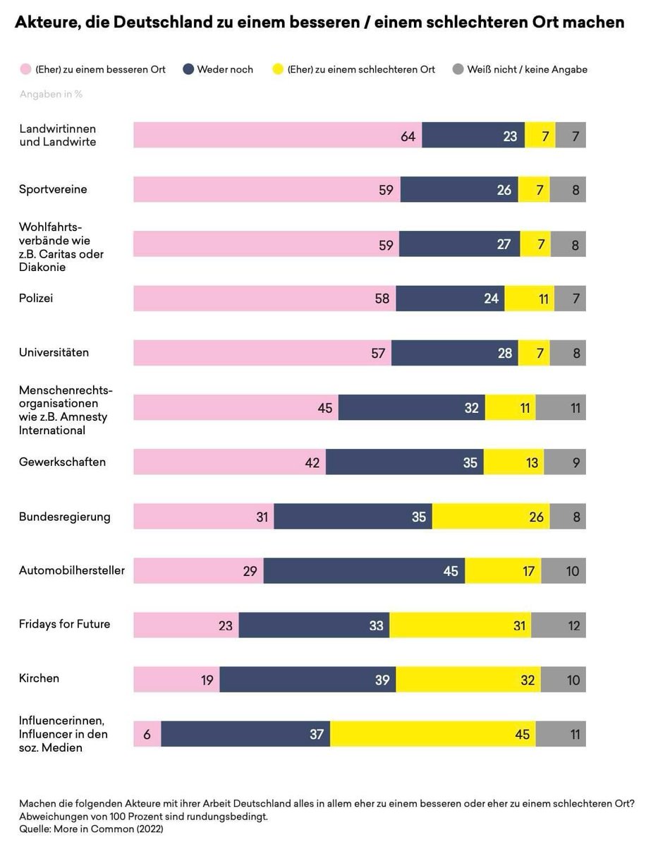 Ick will 'em tweet media