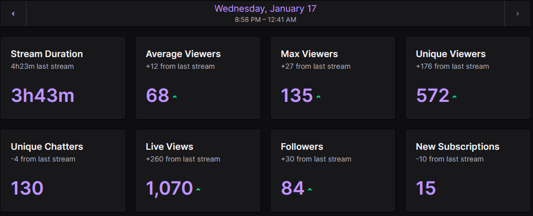 Mullet Mace tweet media