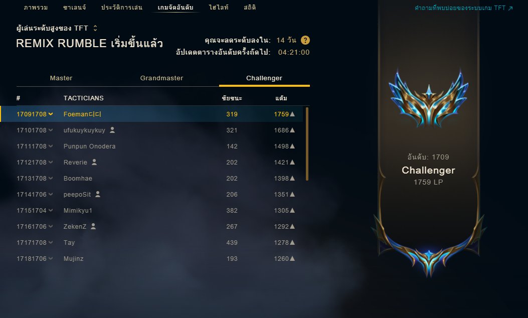 2000lp when? bejj