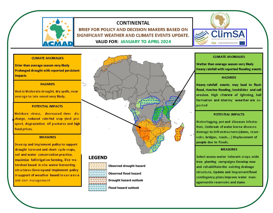 ACMAD_org's tweet image. 🚨The newest #PolicyBrief for decision-makers is available
El Niño is still ongoing. Weak to moderate drought is very likely  in the northern, southern Africa and Madagascar from Jan to April,2024 
Read more👉bit.ly/47G6Z7b
#StayUpdated with your NMHSs!
 #ClimateUpdate