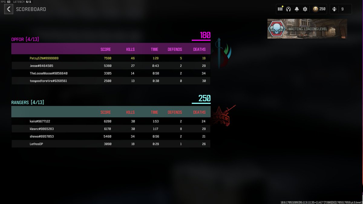 BPL 8s is fucking chaaaaalked