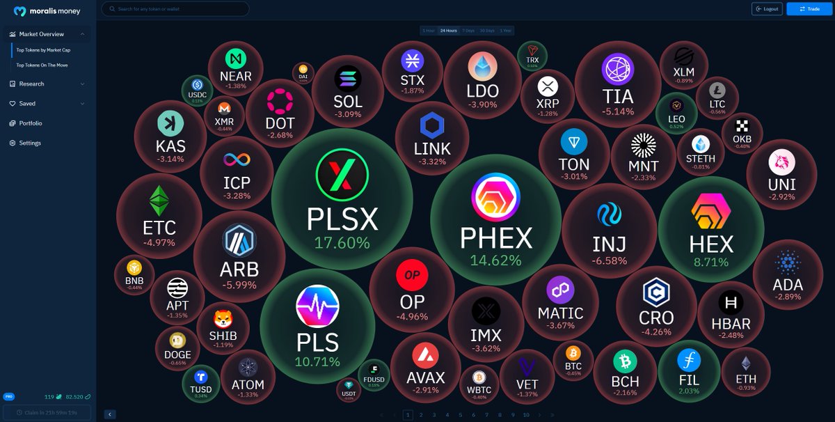 We just got a brand-new UI! Let us know if you like it 🚀 Ps. Congrats to the #hex family for painting a bit of green on the new UI! - $PLSX - $PLS - $PHEX - $HEX