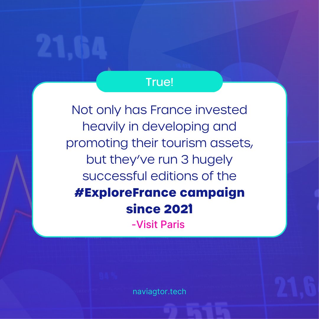 France proudly claims the title of the most visited country in 2023! 🇫🇷🌍 Their success story unfolds through the #ExploreFrance2023 campaign, strategically prioritizing digital ads. Launch 2023 Campaign #ExploreFrance (eu1.hubs.ly/H06wz1N0) #digitalmarketing #tourism
