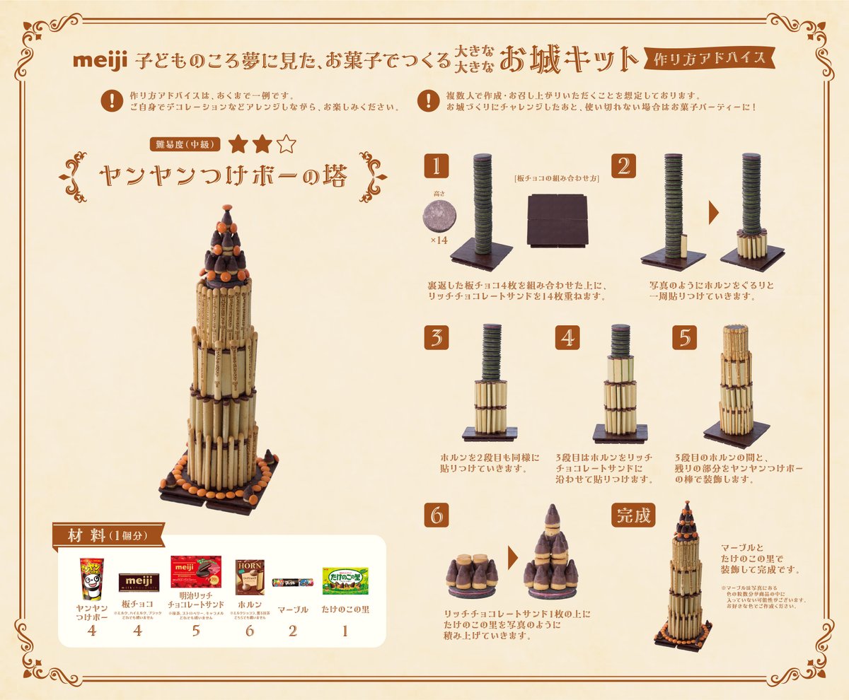 がぱおらいす 歴代チョコエッグ115個　大量まとめ売り がぱおらいす 歴代チョコエッグ115個 大量まとめ売り がぱおらい