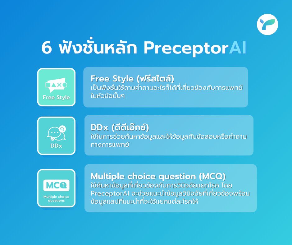 diaryofmedlife's tweet image. อมกกก😱 เพิ่งรู้ว่ามี AI ที่สามารถช่วยวินิจฉัยโรค, สั่งorder ฯลฯ และที่สำคัญช่วยทำข้อสอบ NL ได้ด้วย‼️ เหมาะกับนศพ.ปี3,5,6แบบดิชั้นมากกกก ละคือเราเพิ่งเล่นไปแค่นิดหน่อย ก็สัมผัสได้ว่ามันดีจริงง👍🏻 👍🏻 //เอาล่ะ เจอเพื่อนพึ่งพายาม brain block 🧠 แล้วว…