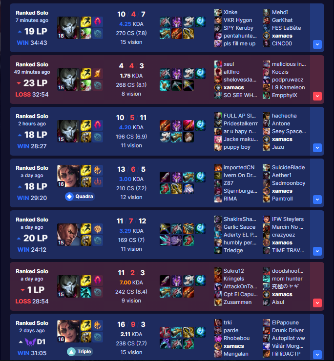 xamacslol's tweet photo. @RiotPhroxzon i lost 1 game after promoting, win 3 in a row and get a -23, is this how its supposed to work? (xamacs#333 on euw, 63% winrate 40 games) https://t.co/2ISwjbEGby