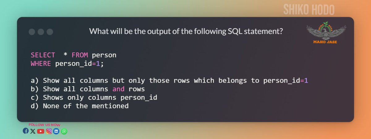 mahojase's tweet image. Creating art with databases – where logic meets creativity🎨💻

Comment your Answers Below👇🏻

#DataNinja #SQLSyntax #CodeCrush #SQLSkills #DataDreams #DatabaseArtistry #MySQL #GeekChicSQL #SQLPower #CodeCommander #DataUnleashed #mjitQndA #mjitquiz