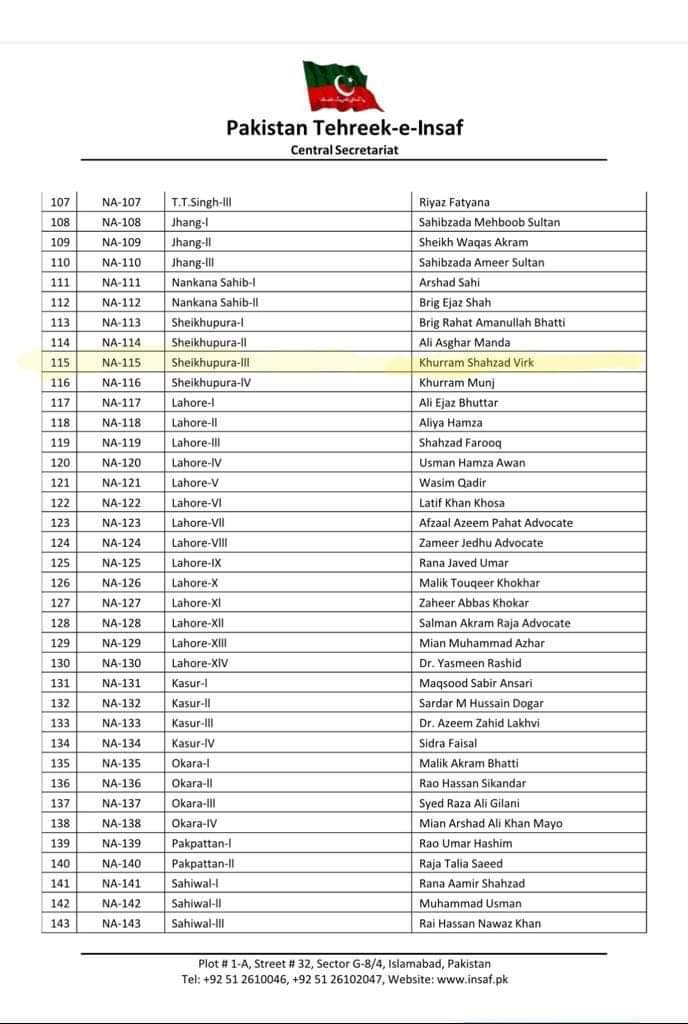 پاکستان تحریک انصاف نے اپنی آفیشل ویب سائٹ پر نامزد امیدواران کی لسٹ اپ ڈیٹ کر دی۔ 
خرم شہزاد ورک ایڈووکیٹ ہائیکورٹ امیدوار برائے ممبر قومی اسمبلی حلقہ این اے 115 شیخوپورہ انتخابی نشان ڈھول۔
#خرم_شہزاد_ورک_انشااللہ_mna_na115 #ظلم_کا_بدلا_ووٹ_سے #انتخابی_نشان_ڈھول #شیخوپورہ