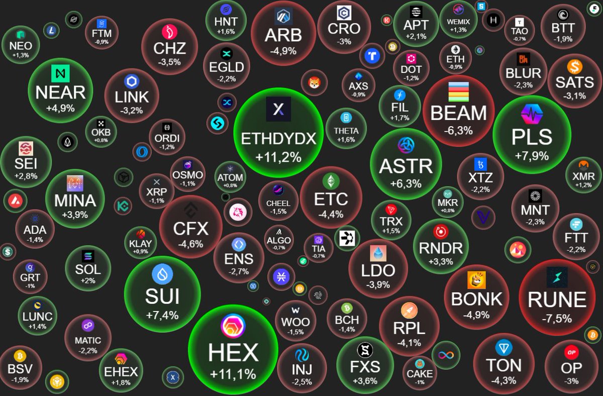 Aegis Crypto tweet media