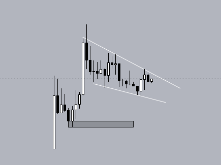 IYKYK, This is the best holders distributed &amp; good accumulation chart I have ever seen.

There are no big sell pressures. It is time to pump it up.

Check $AIT - <a href="/AITProtocol/">AIT Protocol</a>, a solid team &amp; great working products.

No way it's only trading around $10M mcap, spread the words out.