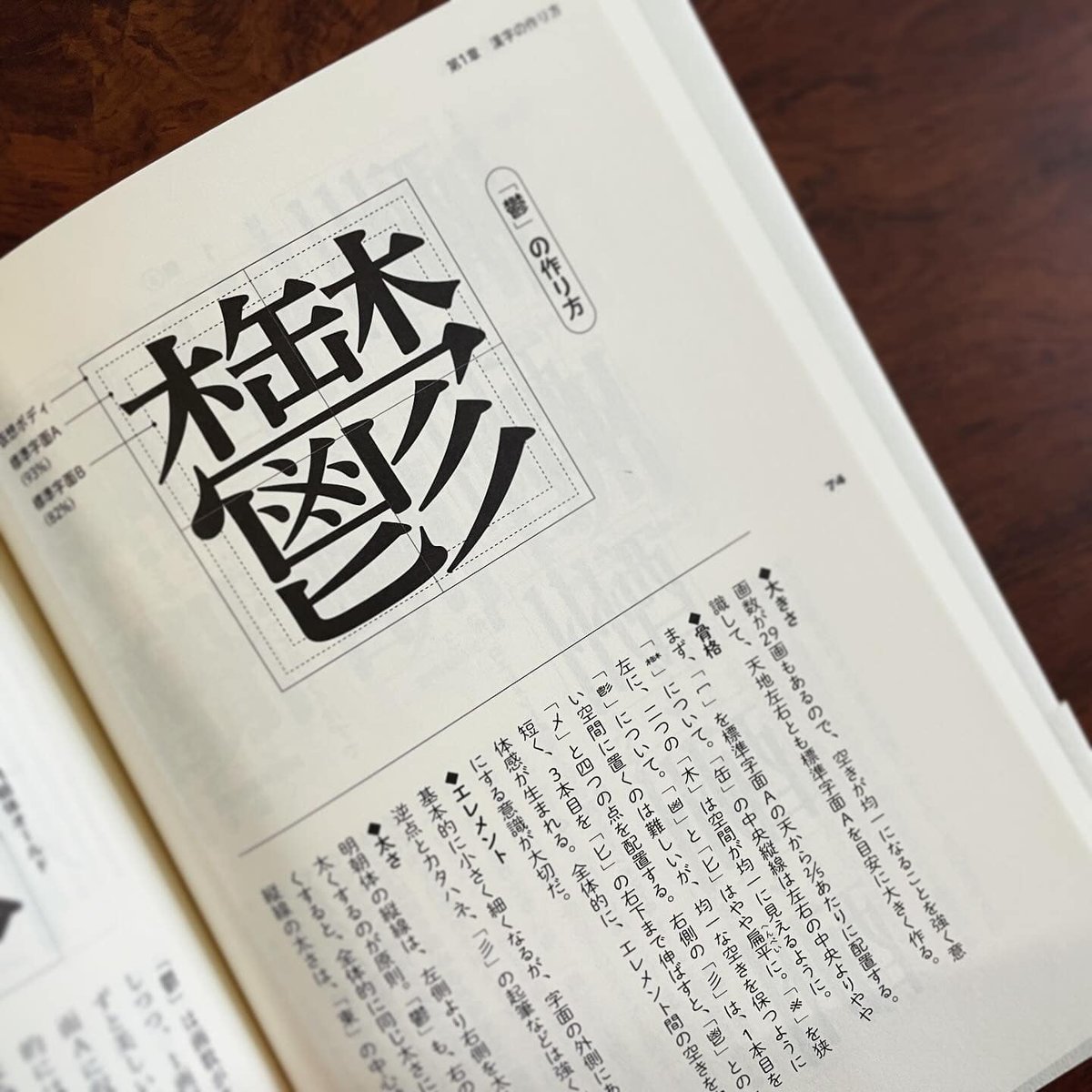 連続セミナー「タイポグラフィの世界」 (@w_typography) / Posts / X