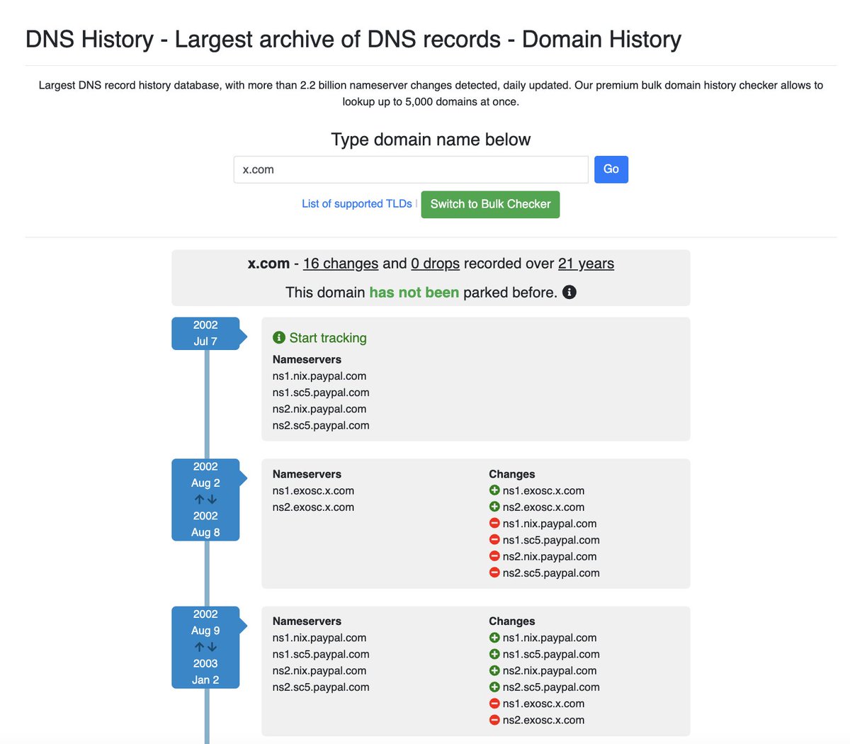 DNS History A tool to track the history of DNS servers associated with a particular domain. Data since 2002 year for 2.2 billion nameservers. completedns.com/dns-history/