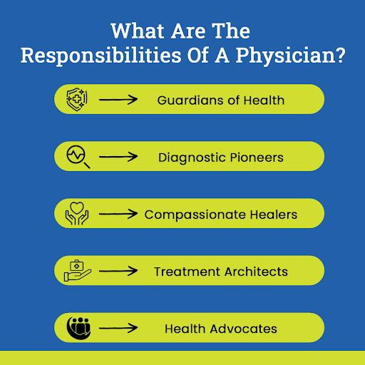 In the realm where science meets compassion, physicians stand as custodians of health, weaving a narrative of care and commitment.
#ScienceAndCompassion #PhysicianCustodians #HealthcareNarrative #CaringDoctors #MedicalCompassion #HealingJourney #PhysicianCommitment