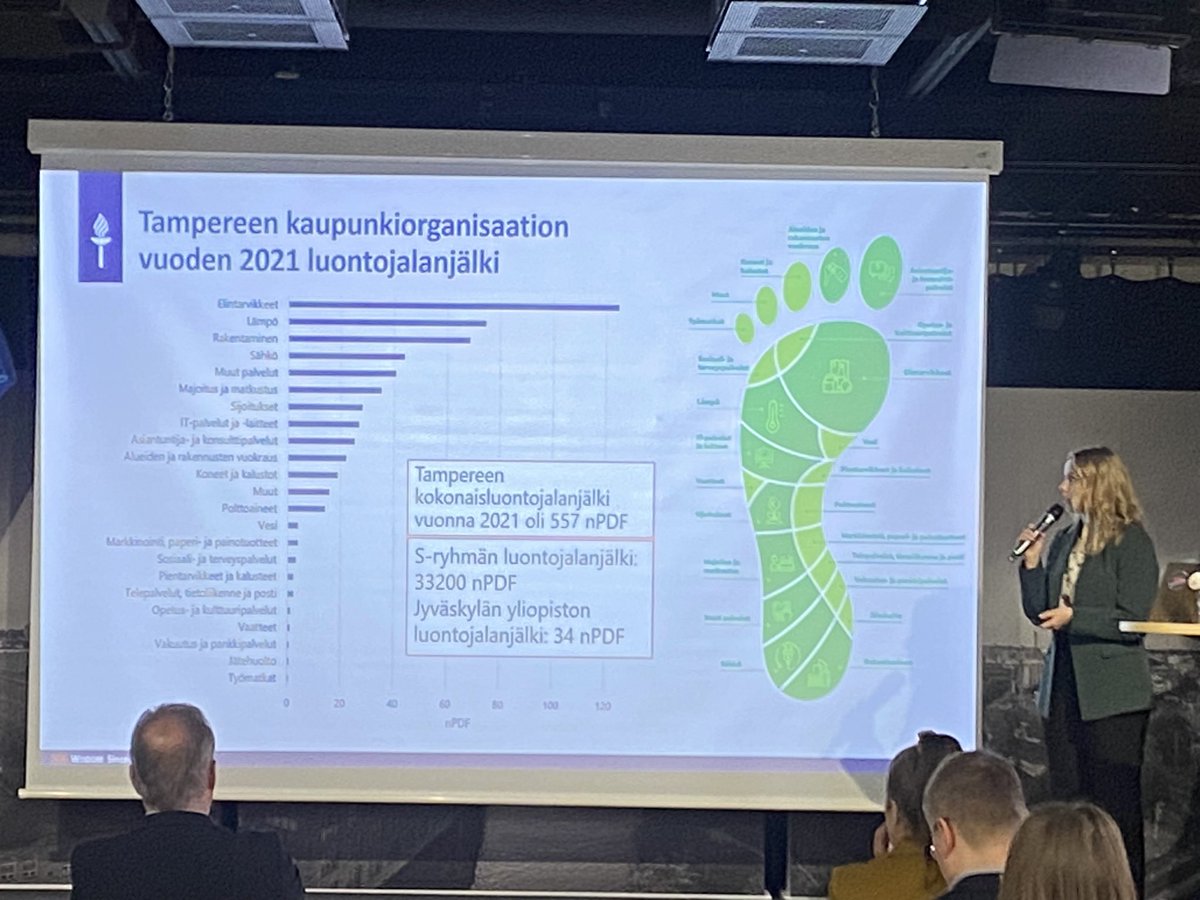 Terveisiä julkaisutilaisuudesta: Ensimmäinen ikinä laskettu Tampereen kaupungin luontojalanjälki. @Tamperekaupunki @SmartTampere w/ @samielge & @KristaPokkinen @uniofjyvaskyla