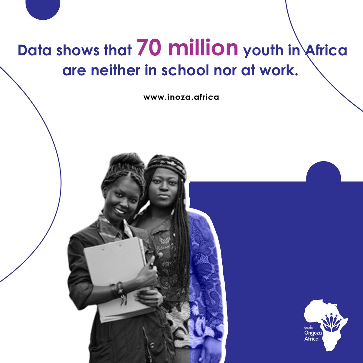 Africa is a young continent, where 70% of the population are below the age of 35. Data reveals that 70 Mill youth in Africa are neither in school nor at work. This is a call to action for Africa to become a ‘dynamic force in the global arena’ (@_AfricanUnion Vision 2063).