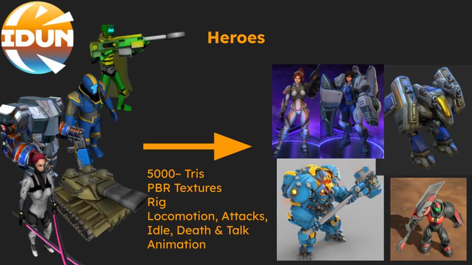 IdunInteractive's tweet photo. IDUN Interactive is hiring!
Sweden only. Remote. 3D Artist / Rigger / Animator. Low poly count. At least a 2 month contract starting ASAP. PM your portfolio!
https://t.co/xZ4nz6PKoq
https://t.co/WO6dq0BNUS
#hiring #3dartist #animation #rigging #unity #gamedeveloper #gameartist https://t.co/taOTjsczK3