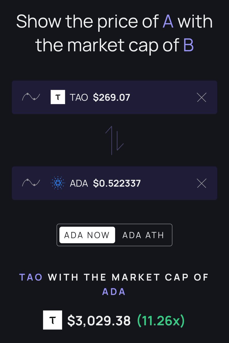What does $ADA #Cardano do again?? 🤔

$tao #tao #bittensor <a href="/opentensor/">Openτensor Foundaτion</a>
