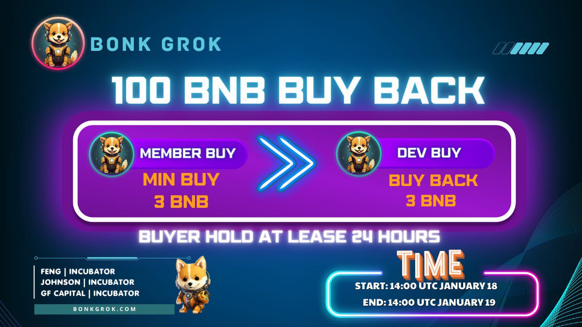 bonkgrok_bsc's tweet photo. BUY TOGETHER

🐕 Campaign round 1 : 100BNB

🔸 Buy together event :

✅Start Time: January 18th _ 14:00 UTC 
✅End time: January 19th _  14:00 UTC

⭐ How it works ?

✅ The community will buy BonkGrok from 14:00 UTC on the 18th to the 19th
✅ After the period ends or 100 BNB are purchased from the community. We will buy back the same amount (Max 100 BNB)

Rule :
- Buy orders over 3 BNB will be noted.
- Purchase addresses need to be kept until the event ends.

✈️ 100 BNB will be purchased from the wallet and burned.

✈️ Tracking wallet Buy : https://t.co/j8GhlFeu03