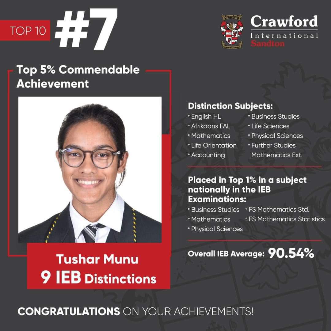 #MatricResults2023 <a href="/CrawfordSchKe/">Crawford International School</a> <a href="/CSandton/">Crawford Sandton</a> #MatricResults2023