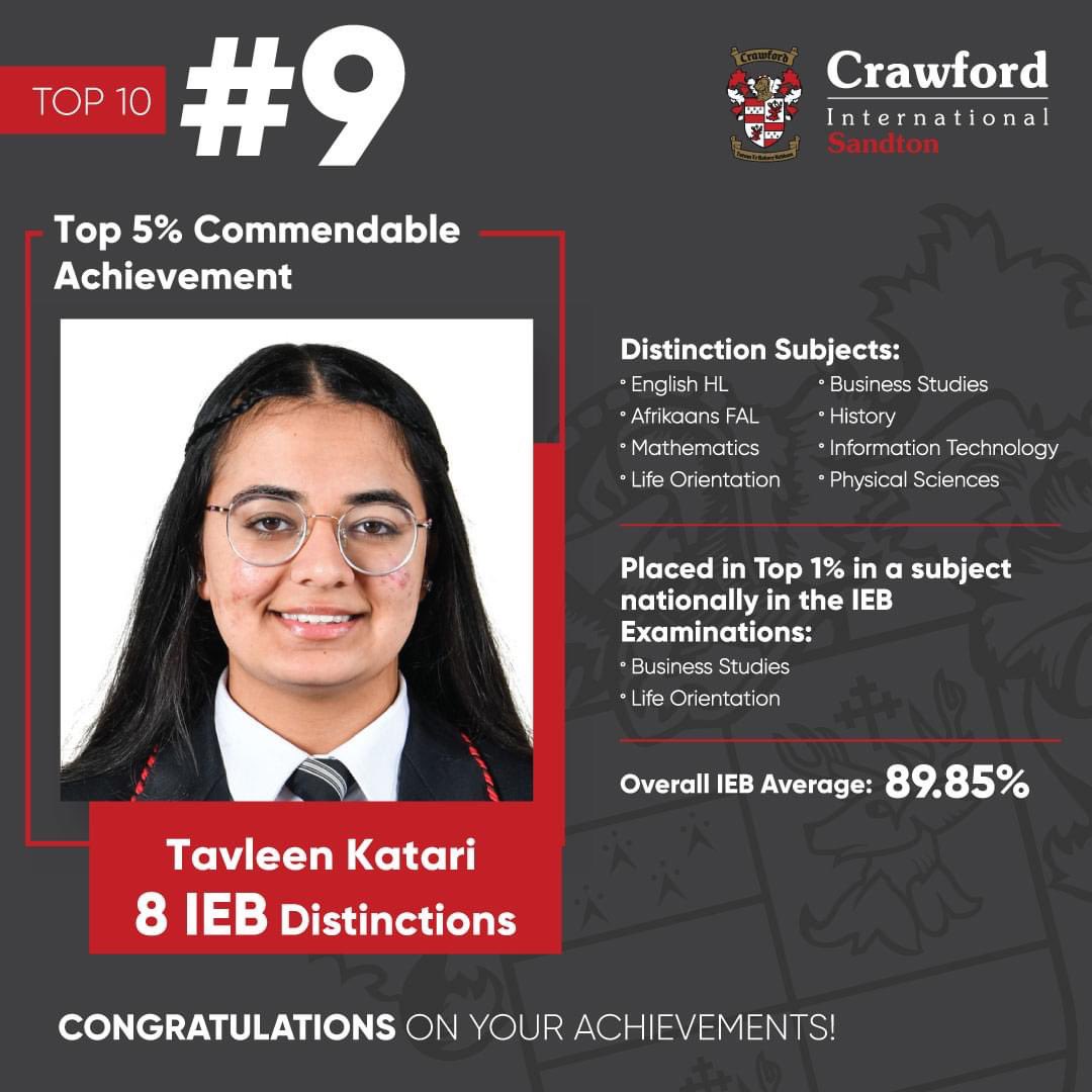 #MatricResults2023
<a href="/CrawfordSchKe/">Crawford International School</a> <a href="/CSandton/">Crawford Sandton</a> #MatricResults2023
