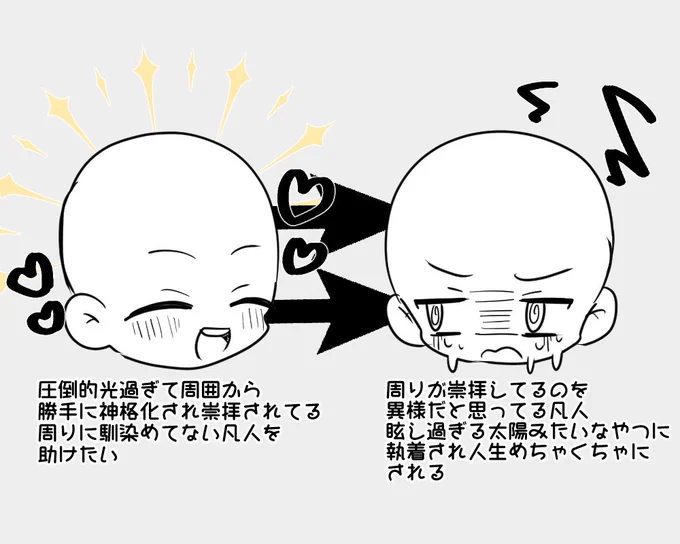 好きな関係性 