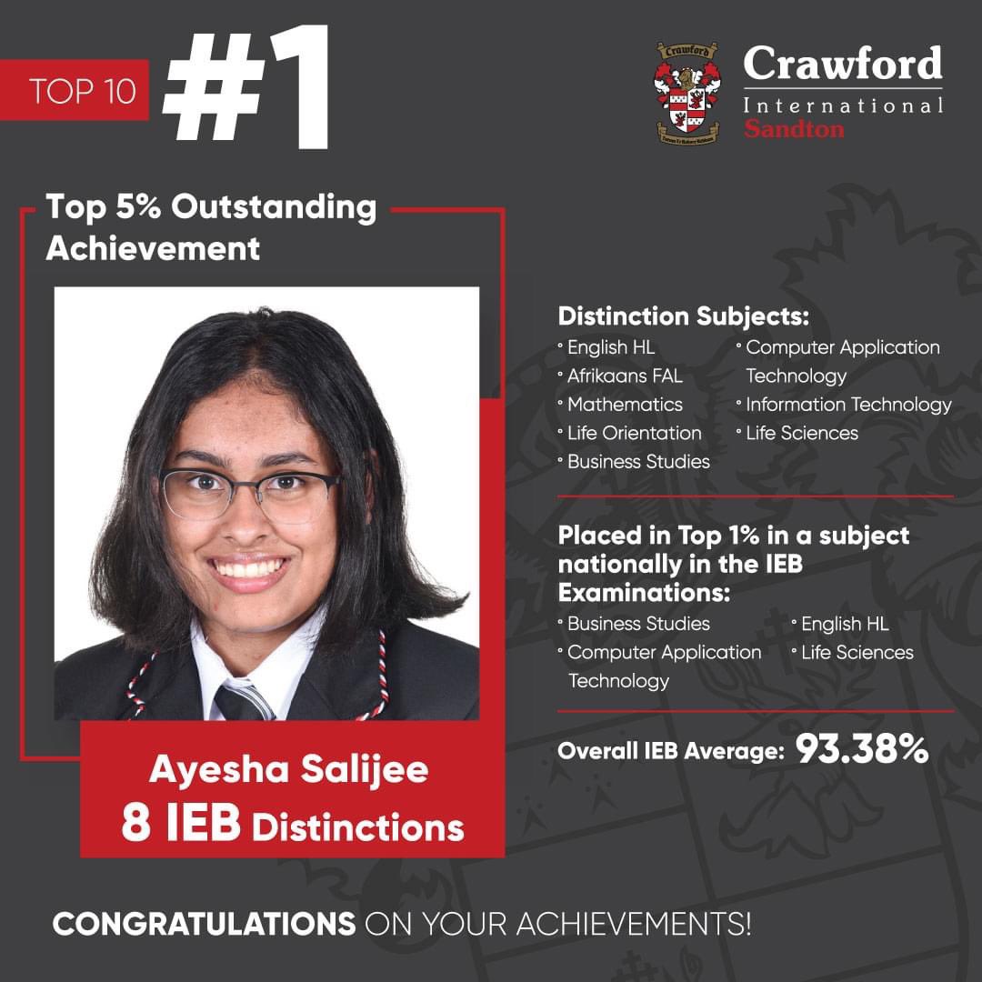 #MatricResults2023 <a href="/CrawfordSchKe/">Crawford International School</a> <a href="/CSandton/">Crawford Sandton</a> #MatricResults2023