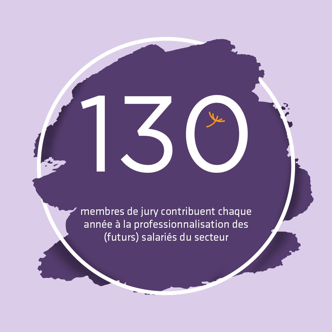 En moyenne, 130 membres de jury nous accompagnent chaque année bénévolement pour contribuer à la professionnalisation des (futurs) salariés du secteur des #ParticuliersEmployeurs et de l’#EmploiADomicile 👉 shorturl.at/cfBE2