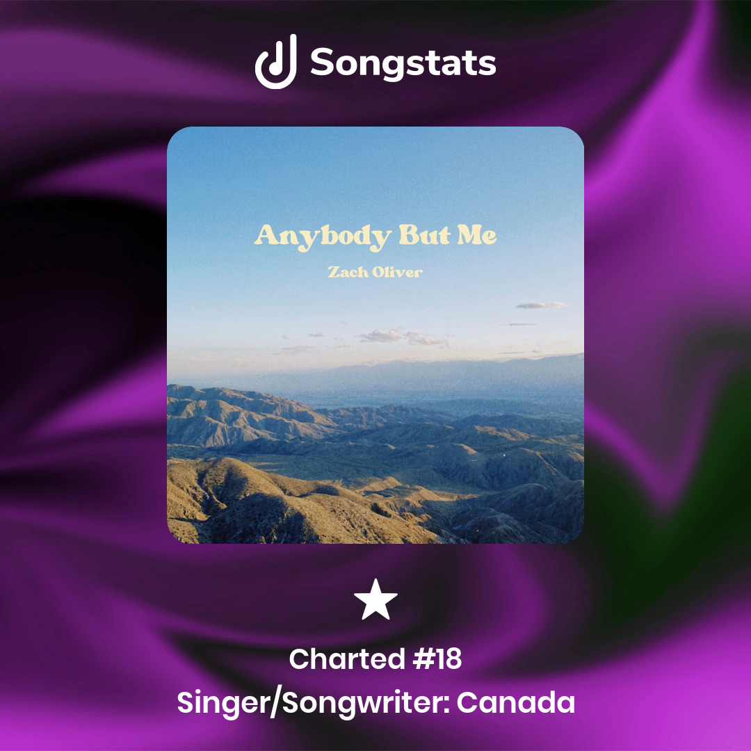 <a href="/zacholivermusic/">ZACH OLIVER</a> Aww yeah!! Did you know that "Anybody but Me" reached #18 in the iTunes Singer/Songwriter Charts in Canada!