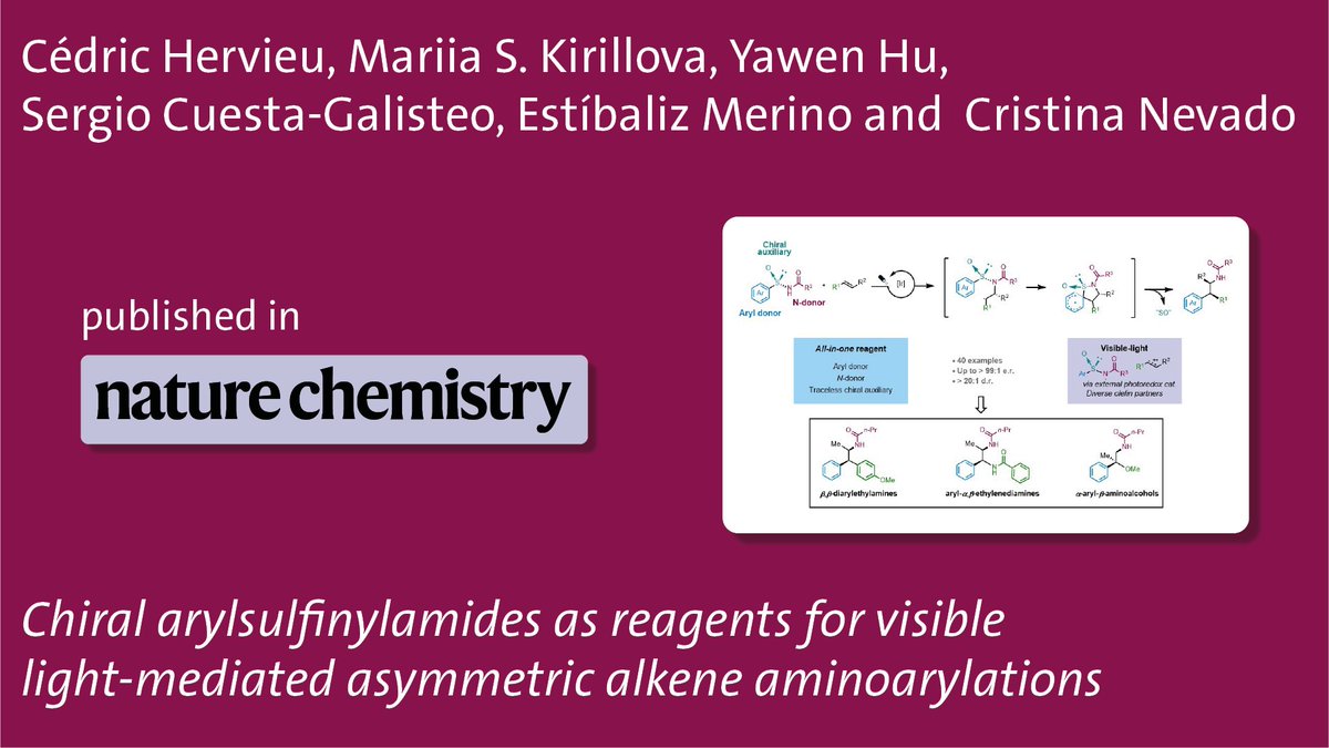 UZH Chemistry (@uzh_chemistry) on Twitter photo Cédric Hervieu, Mariia Kirillova, Yawen Hu, <a href="/CuestaGalisteo/">Sergio Cuesta-Galisteo</a>, Estibaliz Merino and Cristina Nevado <a href="/NevadoLab/">Nevado Group</a> <a href="/UZH_Chemistry/">UZH Chemistry</a> unlocked the potential of Sulfinyl-Smiles for asymmetric alkene difunctionalizations. Now published in <a href="/NatureChemistry/">Nature Chemistry</a>: nature.com/articles/s4155… Cédric Hervieu, Mariia Kirillova, Yawen Hu, <a href="/CuestaGalisteo/">Sergio Cuesta-Galisteo</a>, Estibaliz Merino and Cristina Nevado <a href="/NevadoLab/">Nevado Group</a> <a href="/UZH_Chemistry/">UZH Chemistry</a> unlocked the potential of Sulfinyl-Smiles for asymmetric alkene difunctionalizations. Now published in <a href="/NatureChemistry/">Nature Chemistry</a>: nature.com/articles/s4155…