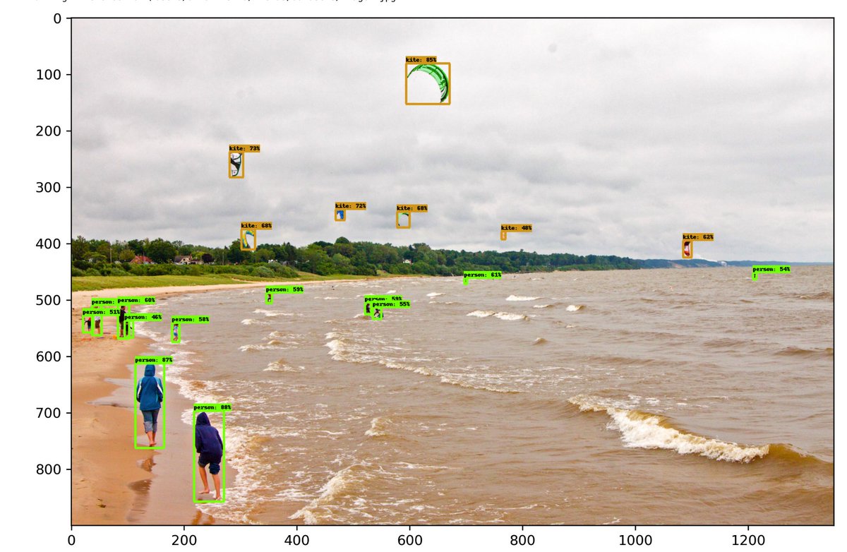 ankmishra110's tweet photo. Revolutionizing object detection with #TFOD and CenterNet HG 104! 🚀 My latest project not only detects image snaps but pushes the boundaries of accuracy and efficiency.
To see my code:- https://t.co/HMCxgLHyJW
#AI #MachineLearning #TechInnovation #ComputerVision #TensorFlow https://t.co/L7FV5nFwXj