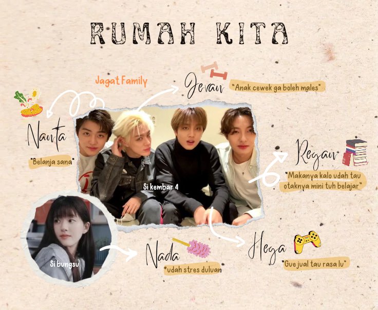 yellෆw tweet media