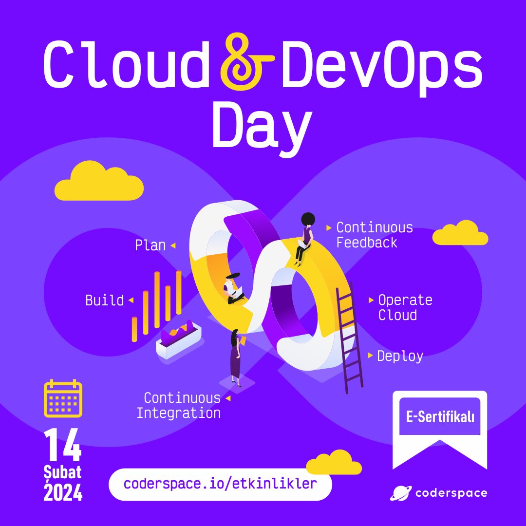 DevOps kariyeri düşünen öğrenciler ile şirketlerin Cloud & DevOps yöneticileri Cloud & DevOps Day'de bir araya geliyor! ✅ Hemen ücretsiz kayıt ol, DevOps'u keşfet! 🎁 Oturumlara katıl, sürpriz hediyeleri kazanma şansı yakala! 📜 Etkinlik sonunda sertifika kazan!…