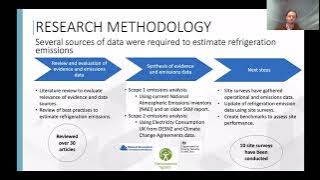 Catch up on the webinar on industrial refrigeration and food and drink manufacturing

Did you miss the 17th January TICR Talk on #industrial #refrigeration and #foodanddrink #manufacturing? The recording is now available on YouTube at youtu.be/-FhkkvlFoOw
