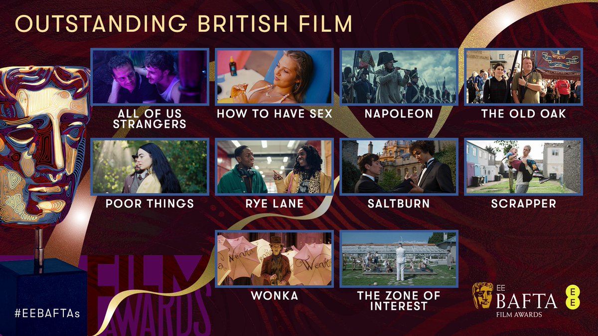 #BAFTA
#EEBAFTAs

⚠️ ATENCIÓN ⚠️

Nominaciones a mejor película británica:

▪️ #AllOfUsStrangers
▪️ #HowToHaveSex
▪️ #Napoleon
▪️ #TheOldOak
▪️ #PoorThings
▪️ #RyeLane
▪️ #Saltburn
▪️ #Scrapper
▪️ #Wonka
▪️ #TheZoneOfInterest