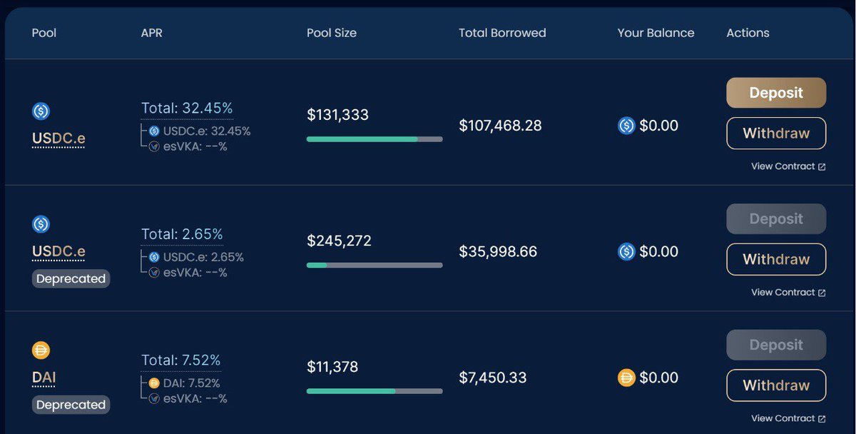 TheEliteCrypto tweet picture