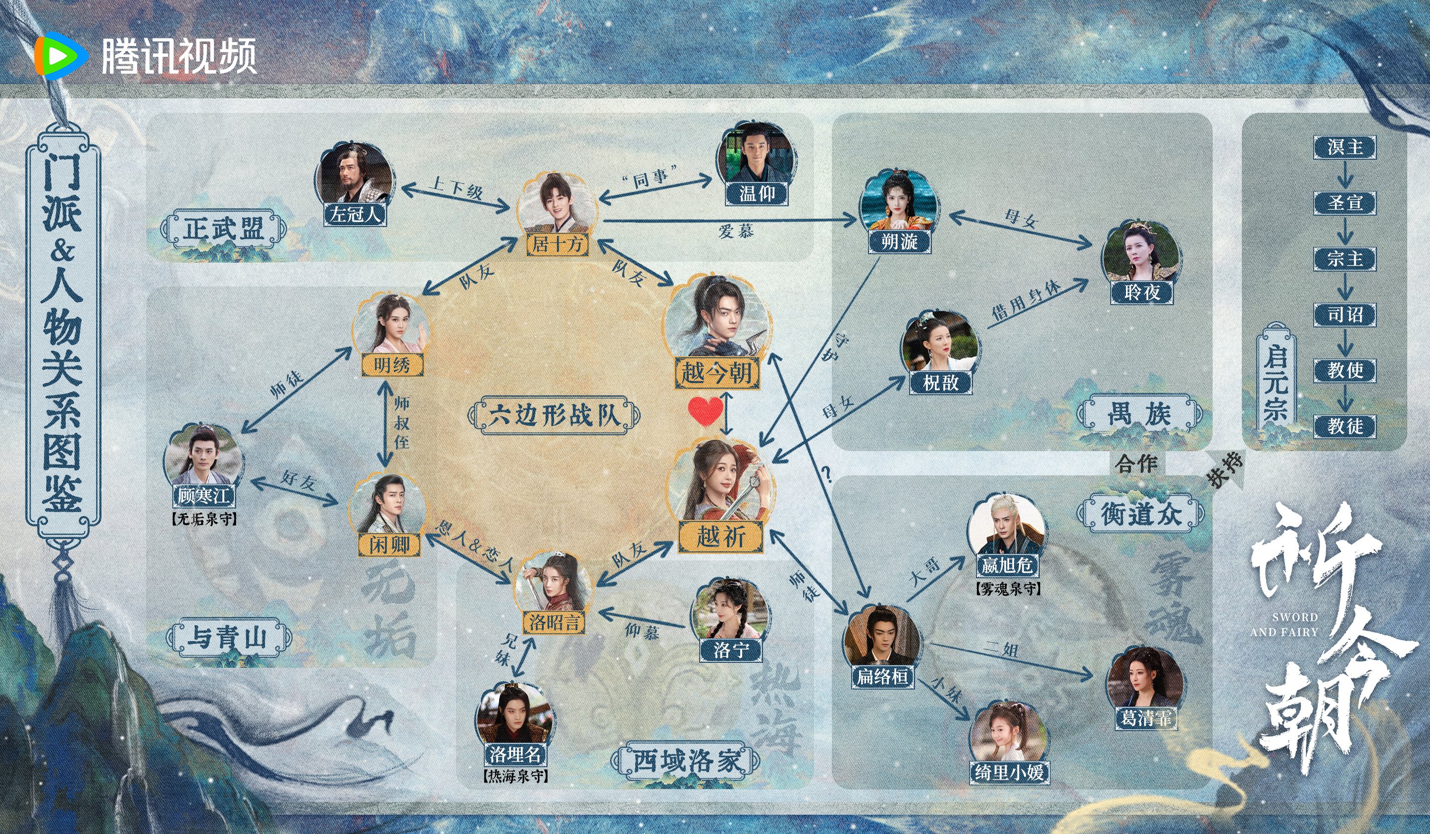 中国ドラマ 祈今朝 BOX2 中国ドラマ「祈今朝」 | 自由人の戯言