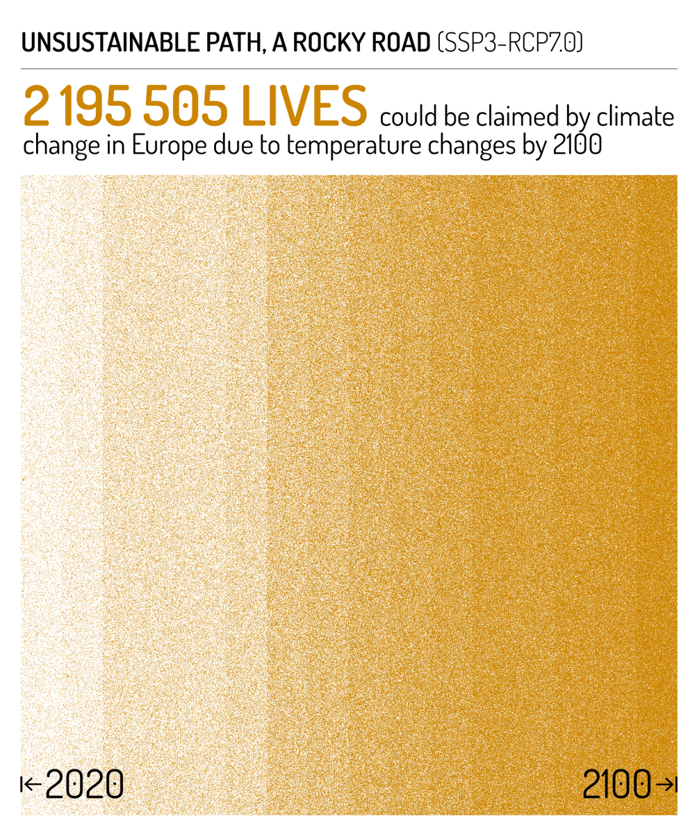 angela morelli (@angelamorelli) on Twitter photo By the end of the century climate change may have claimed over 2 million lives in European cities, but policies that reduce greenhouse gas emissions could save most of them. <a href="/ExhaustionH2020/">ExhaustionH2020</a> <a href="/tomhal99/">Tom Gabriel Johansen</a> <a href="/KrAunan/">Kristin Aunan</a> @GunnellErika <a href="/CICERO_klima/">CICERO - Center for International Climate Research</a> exhaustion.eu/resources/mort… By the end of the century climate change may have claimed over 2 million lives in European cities, but policies that reduce greenhouse gas emissions could save most of them. <a href="/ExhaustionH2020/">ExhaustionH2020</a> <a href="/tomhal99/">Tom Gabriel Johansen</a> <a href="/KrAunan/">Kristin Aunan</a> @GunnellErika <a href="/CICERO_klima/">CICERO - Center for International Climate Research</a> exhaustion.eu/resources/mort…