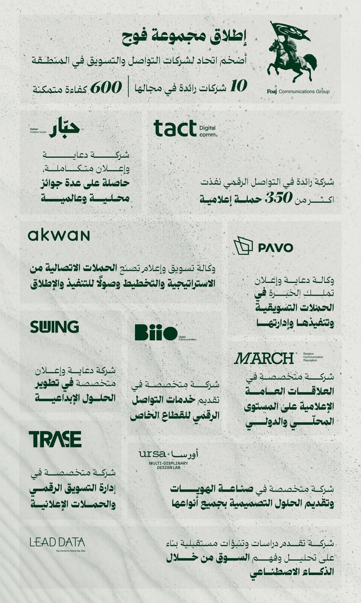 برؤية سبَّاقة للمساهمة في تطوير القطاع انطلقت #مجموعة_فوج ..
تعرّف على شركاتنا التي تُشكل أضخم اتحاد لشركات التواصل والتسويق في المنطقة.