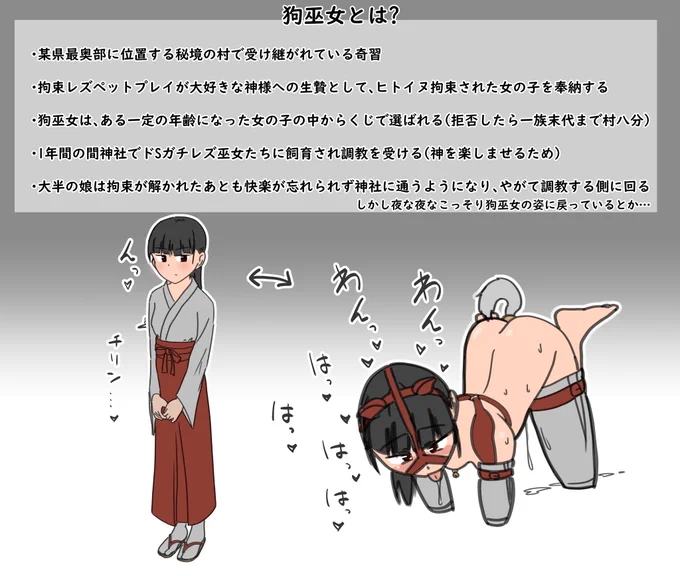 これ貼るの忘れてた 